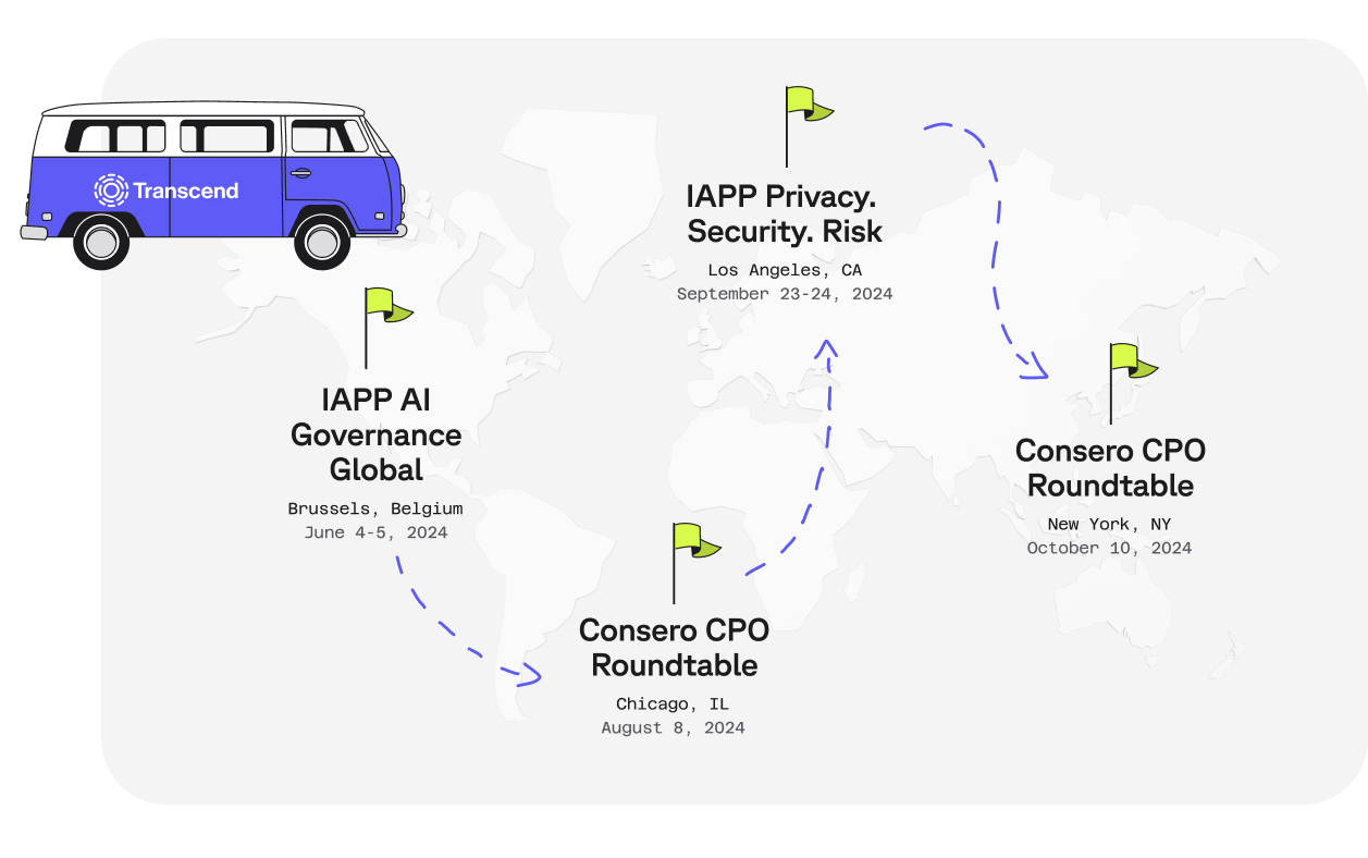 Map of Ron De Jesus's Field Trips itinerary