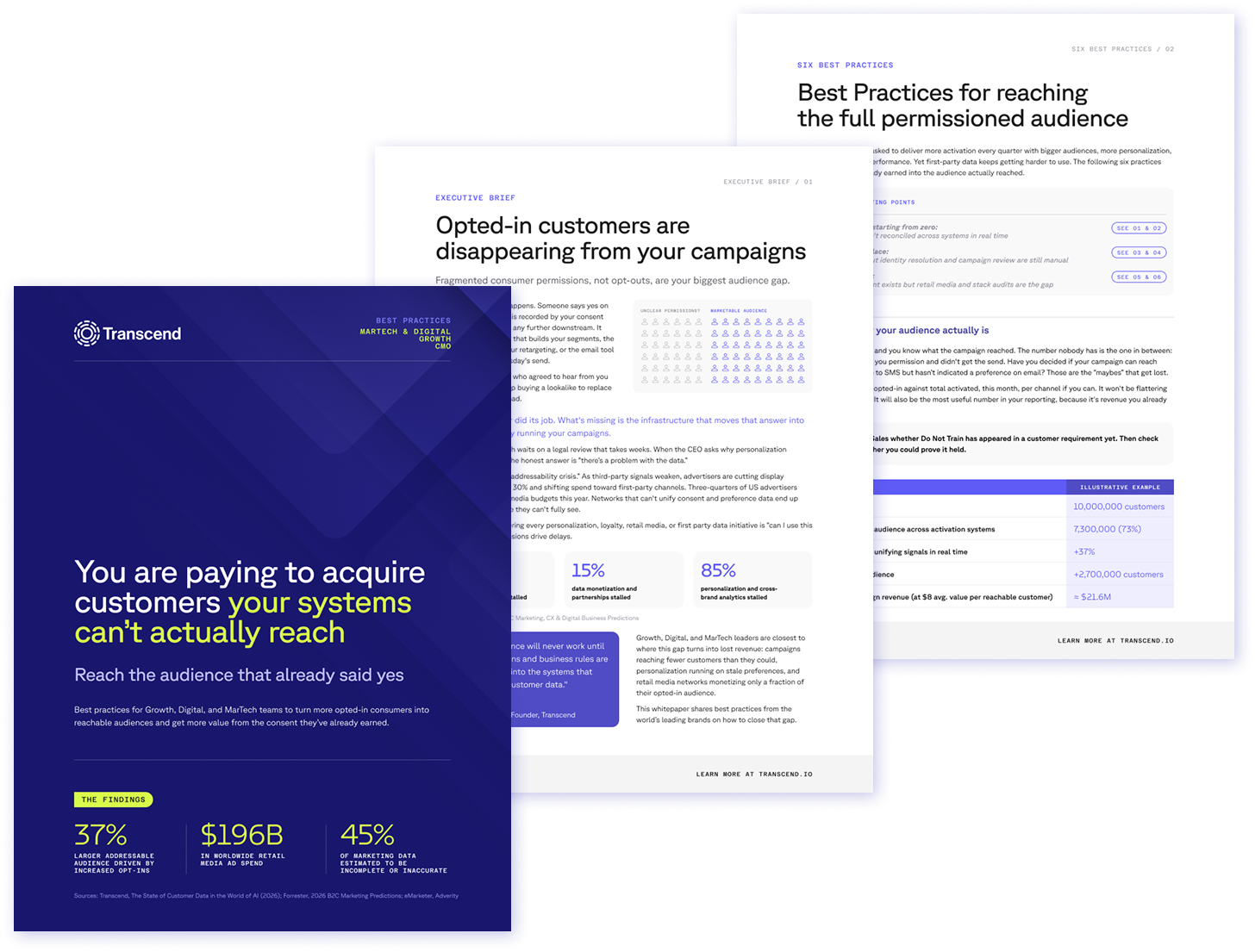 Three overlapping marketing documents, the prominent blue one from Transcend titled "You are paying to acquire customers your systems can't actually reach."