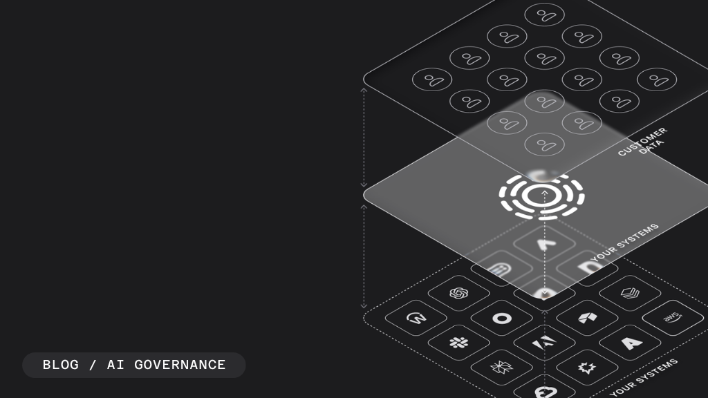 Title: Encoded AI governance: The new enterprise imperative. A diagram shows layers of Customer Data, a Trainboard, and Your Systems.
