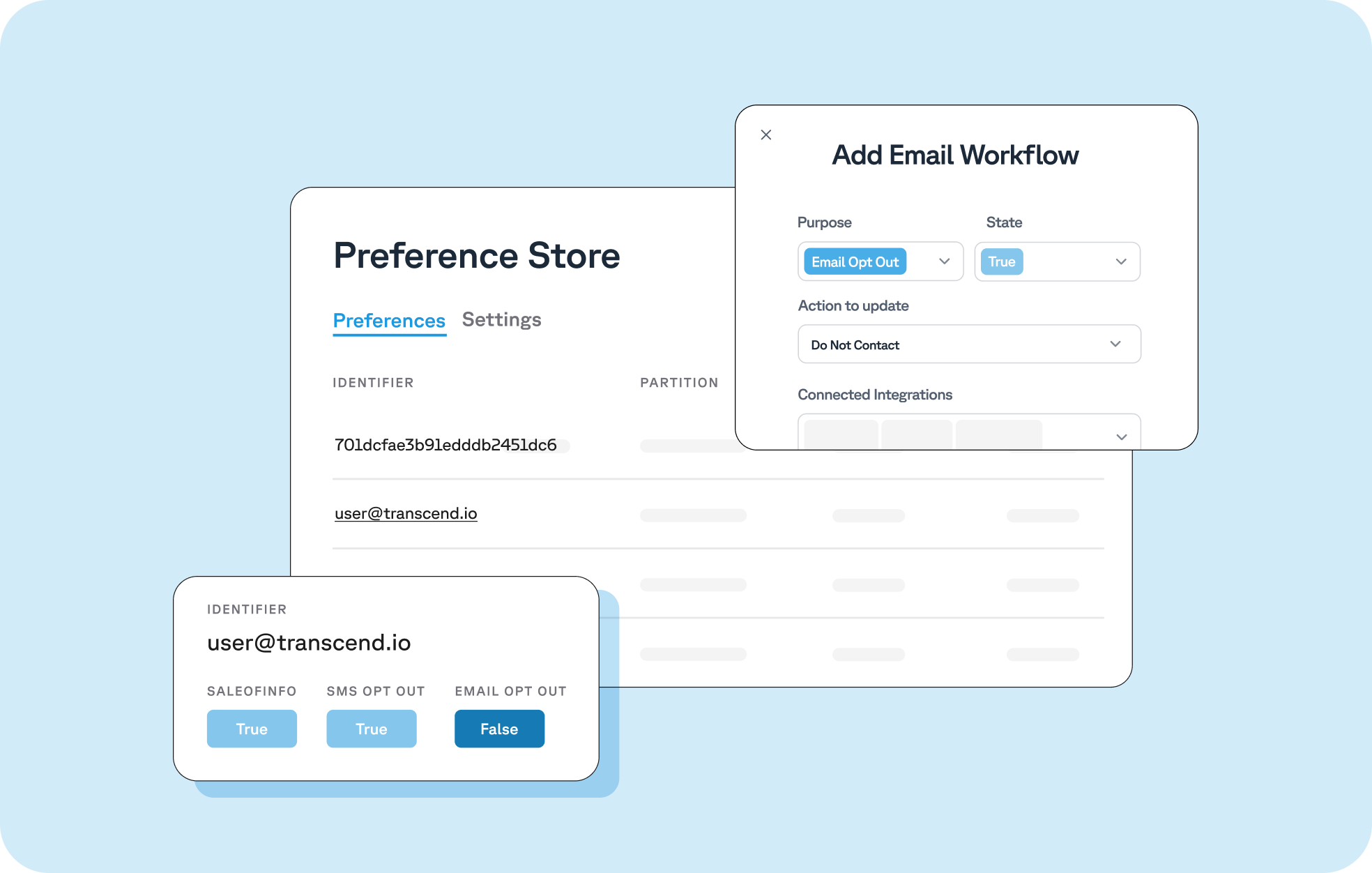 An example of Transcend software showing preference store, adding email workflow options, and user identifier