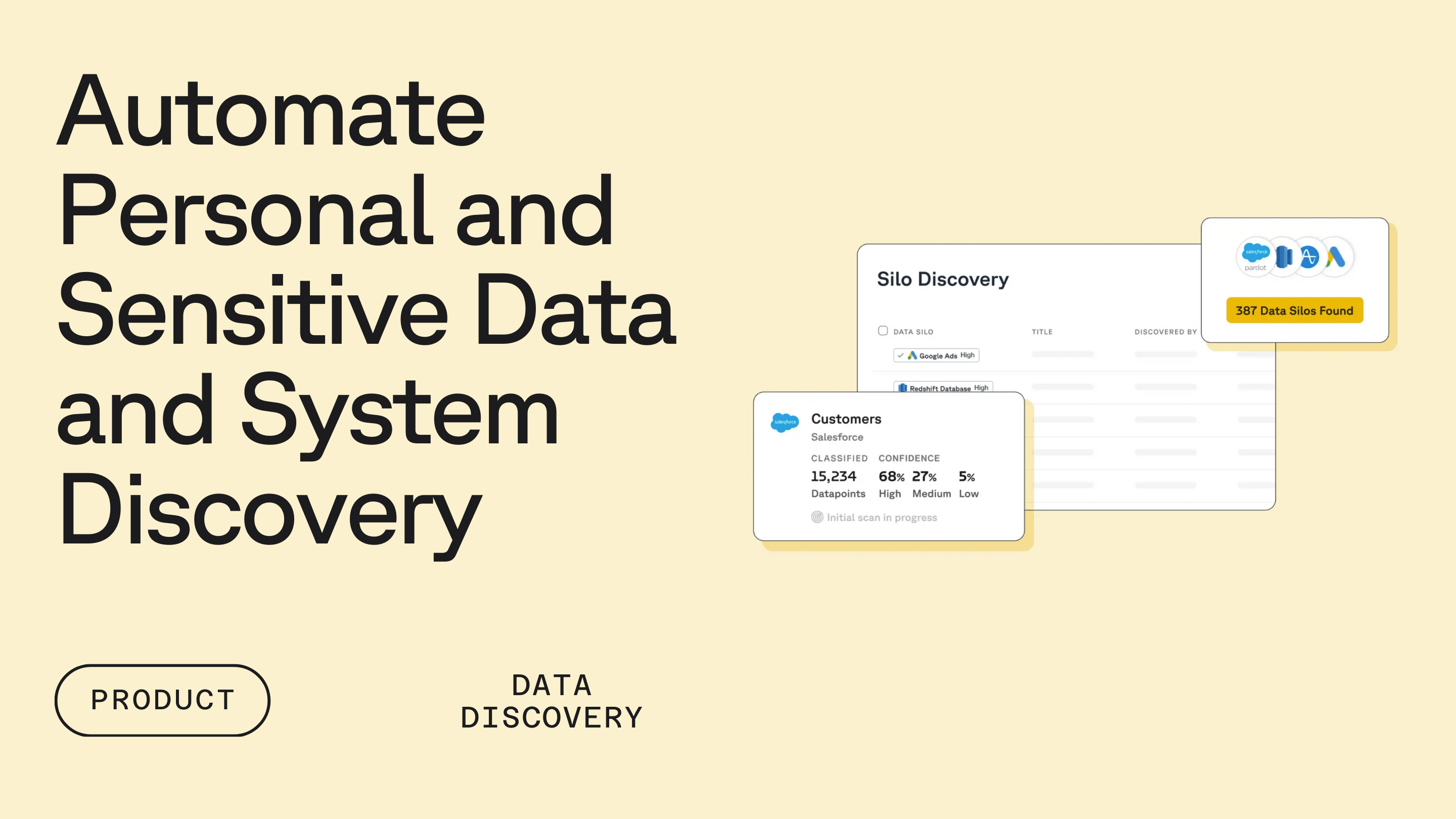 An example of Transcend software showing Silo Discovery in front of a light yellow background with text reading Automate Personal and Sensitive Data and System Discovery, Data Discovery, and a button reading Product