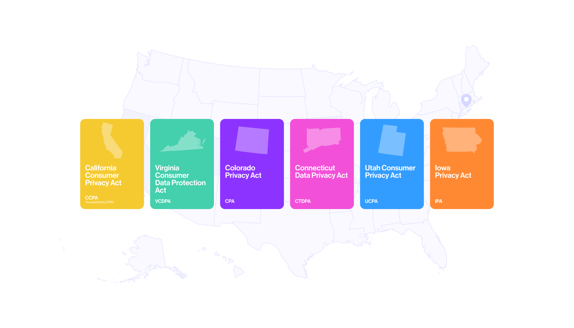 Cards for California, Virginia, Colorado, Connecticut, Utah, and Iowa privacy acts are displayed, each featuring state outlines and abbreviations over a U.S. map background.