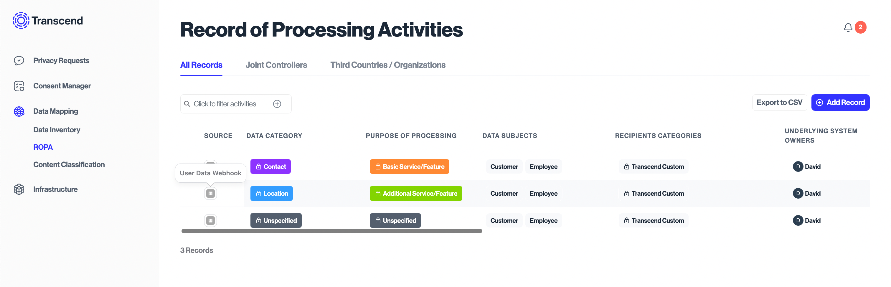 A dashboard displaying the "Record of Processing Activities" with tabs for All Records, Joint Controllers, and Third Countries/Organizations. The table includes columns for User Name, Data Category, Purpose of Processing, Data Subjects, Recipients Categories, Underlying System Owners, and has three entries for processing activities related to Employee data.