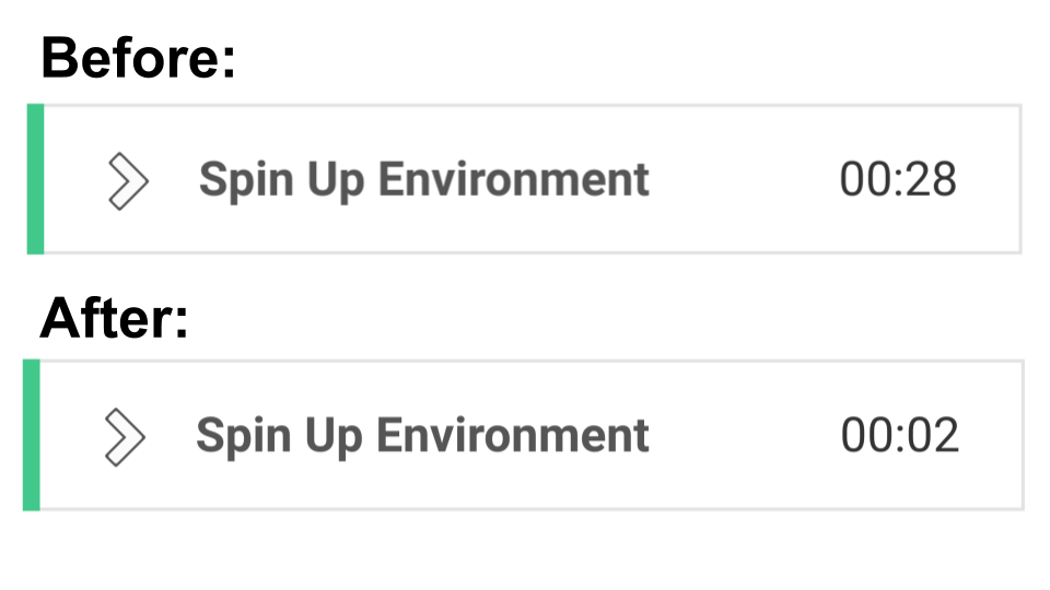 Comparison of two progress bars labeled "Spin Up Environment," showing a time reduction from 28 seconds to 2 seconds.