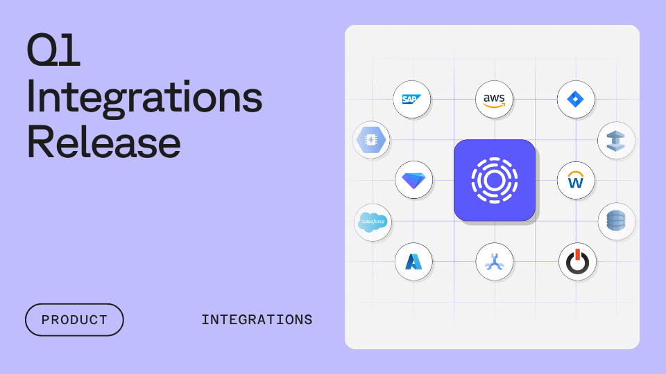Text reads "Q1 Integrations Release" on a purple background with a grid of various company logos, suggesting software integrations. Buttons labeled "Product" and "Integrations" are at the bottom.