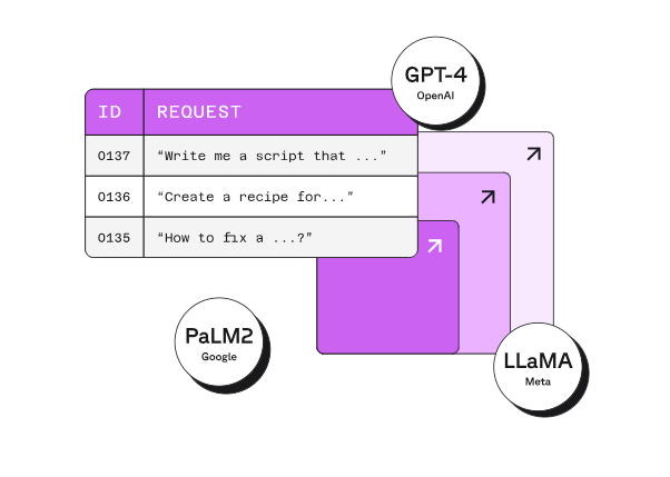 Styling representation of AI prompt management in Transcend Pathfinder