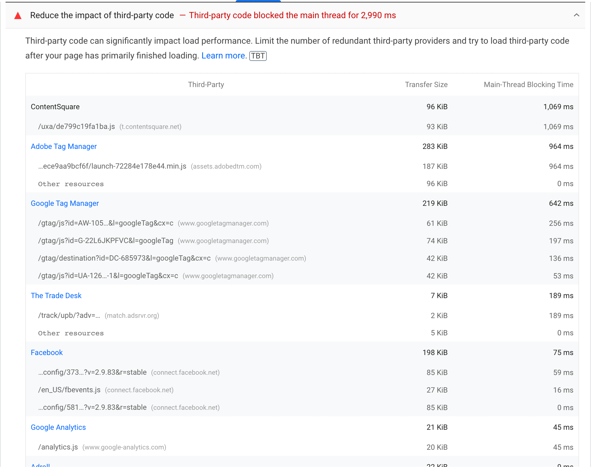 Audit report highlights third-party code impact on load performance, showing detailed data on request sizes, times, and main-thread blocking times for various services like ContentSquare, Google Tag Manager, The Trade Desk, Facebook, and Google Analytics.