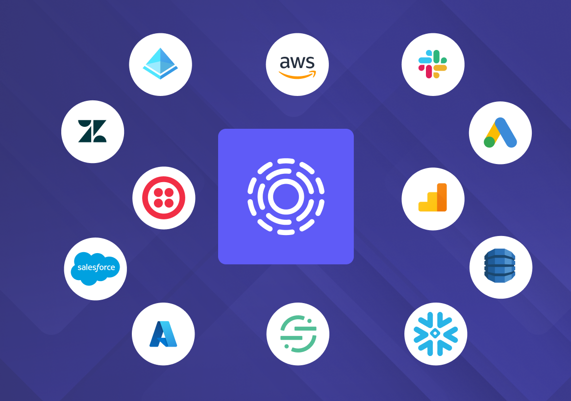 A central integration platform logo surrounded by icons of cloud, SaaS, and analytics services including AWS, Salesforce, Slack, Google Ads, and Snowflake.