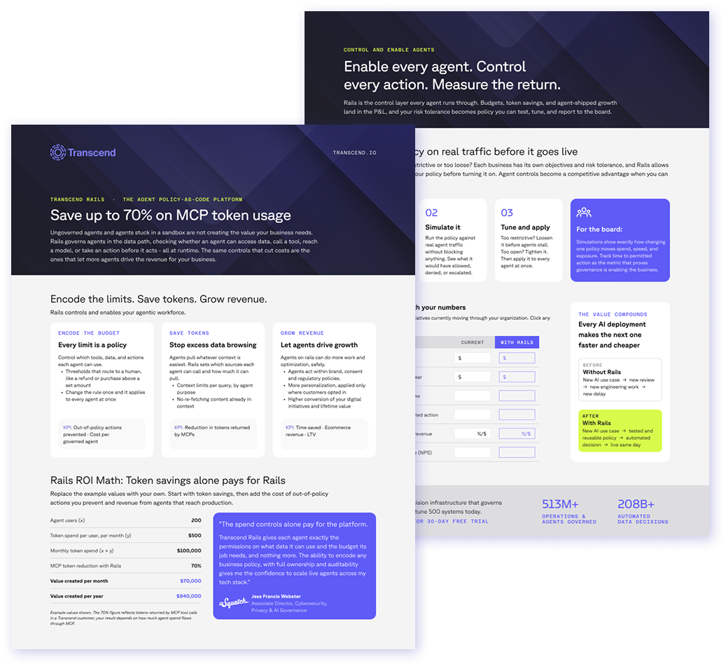 Three marketing documents for Transcend's Rails AI policy platform, detailing features, cost savings, and agent governance.
