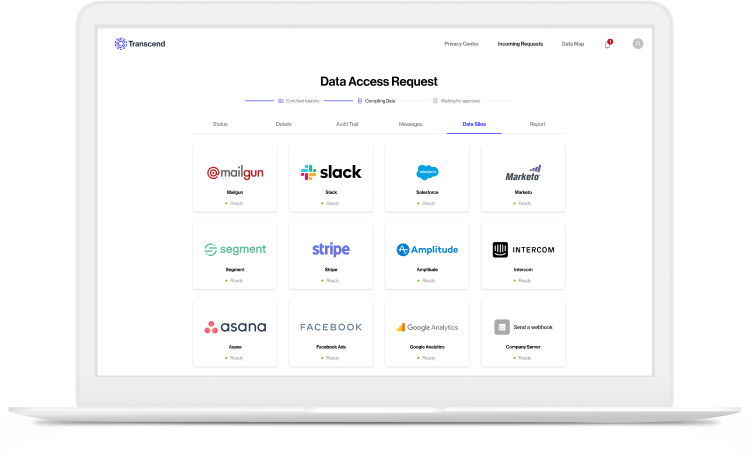 Screenshot of transcend software data access request
