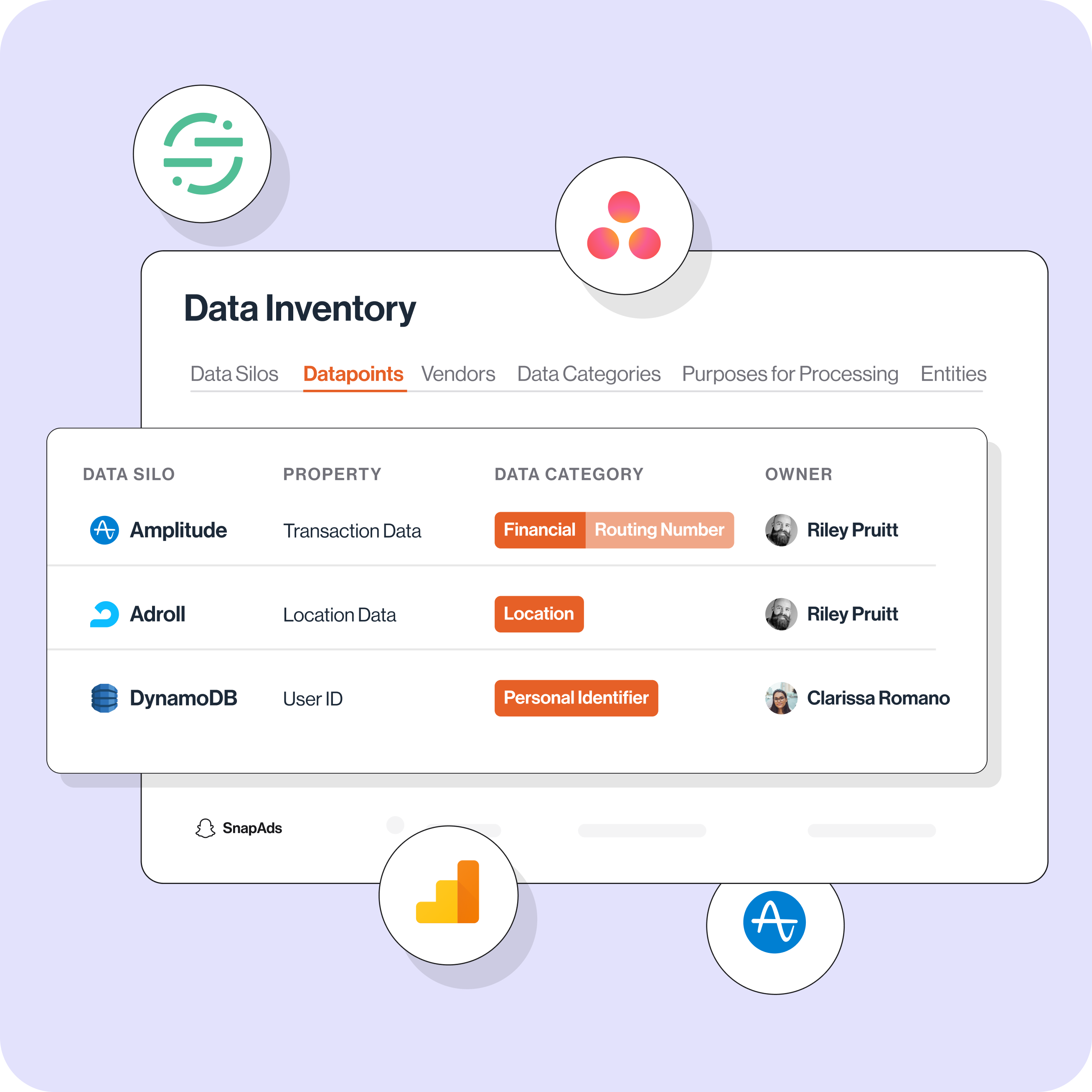 A data inventory dashboard displaying datapoints from multiple data sources, categorized by type, including financial, location, and personal identifiers.