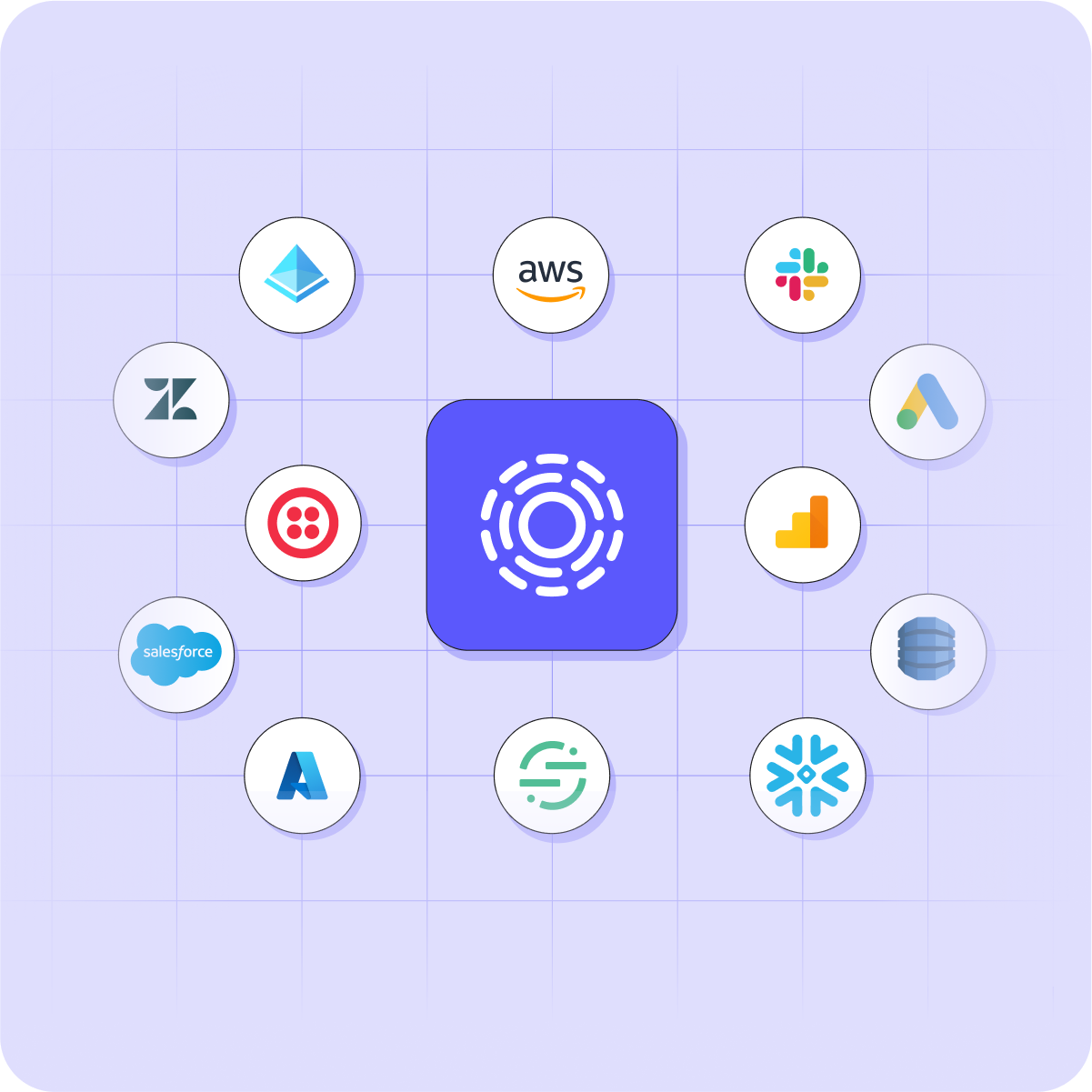 A central purple icon is surrounded by icons representing various tech companies and services, including AWS, Slack, Google Ads, Google Analytics, and others on a light purple grid background.
