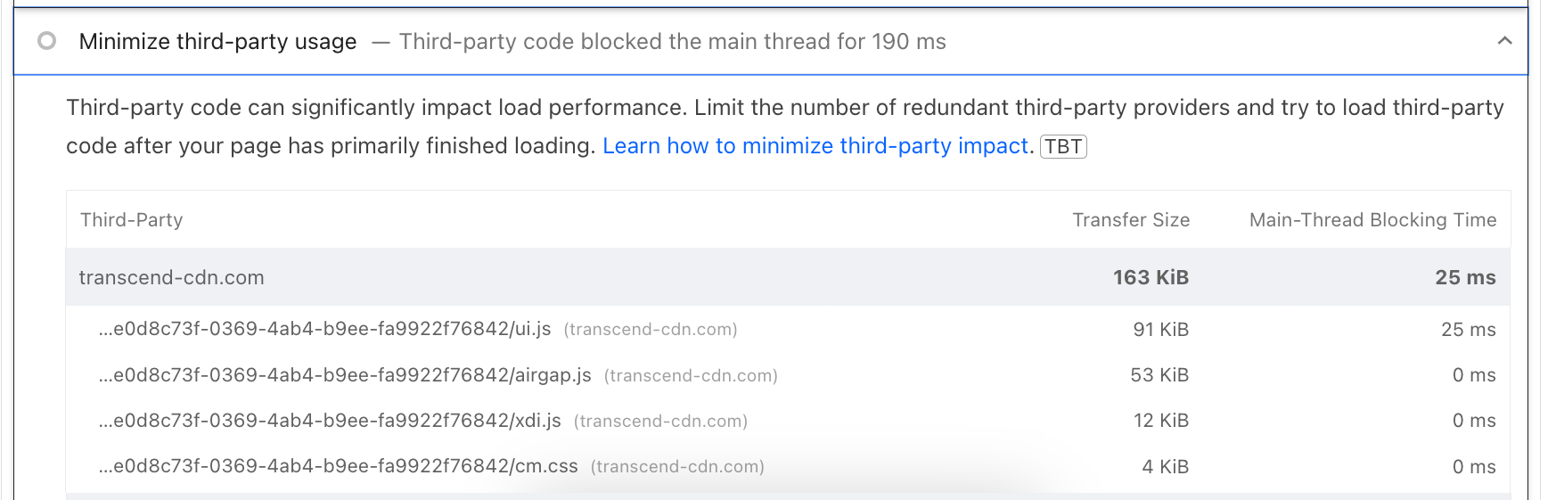 A report table shows the impact of third-party code on page load performance, listing five items from transcend-cdn.com, each with transfer size and main-thread blocking time, with the largest item being a 91 KiB script blocking for 25 ms.