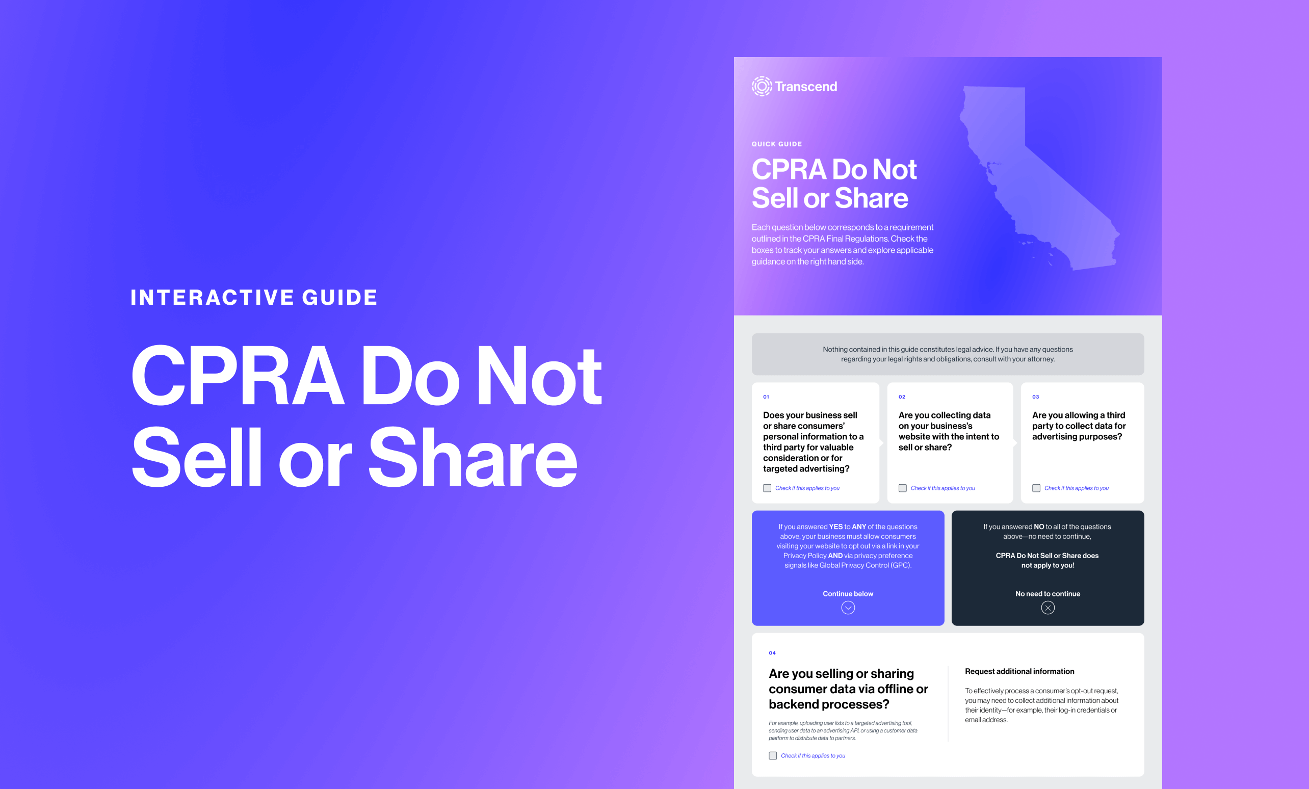 Text that reads CPRA Do not sell of share next to a preview of Transcend's guide on the topic