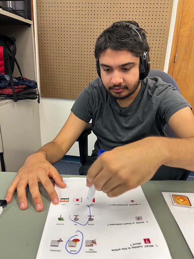 What is profound autism