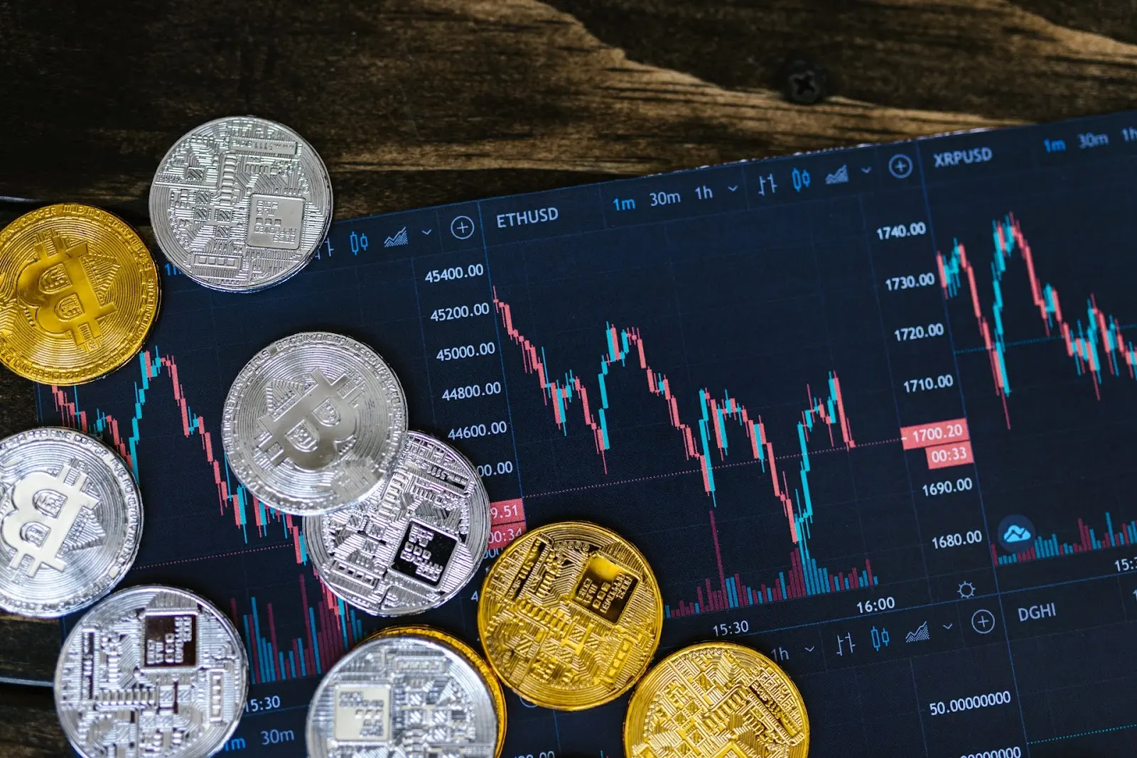 Security Token Offering (STO)