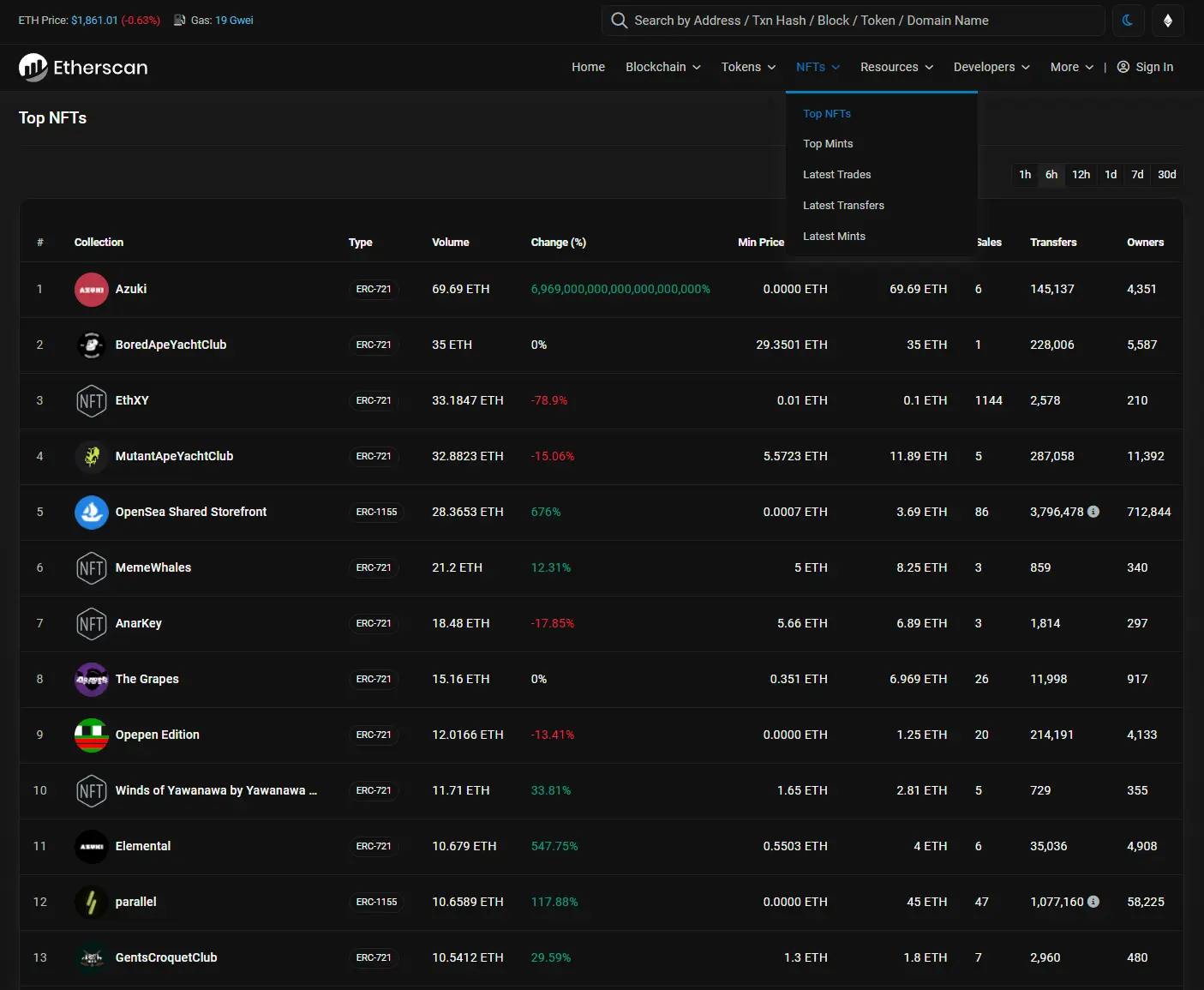  How to Check NFTs on Etherscan