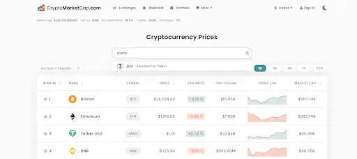 Fan Token Availability