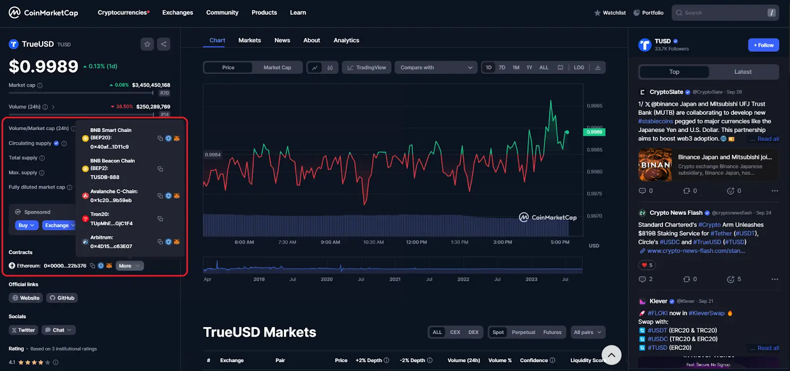 How to Add Custom Tokens to MetaMask Wallet