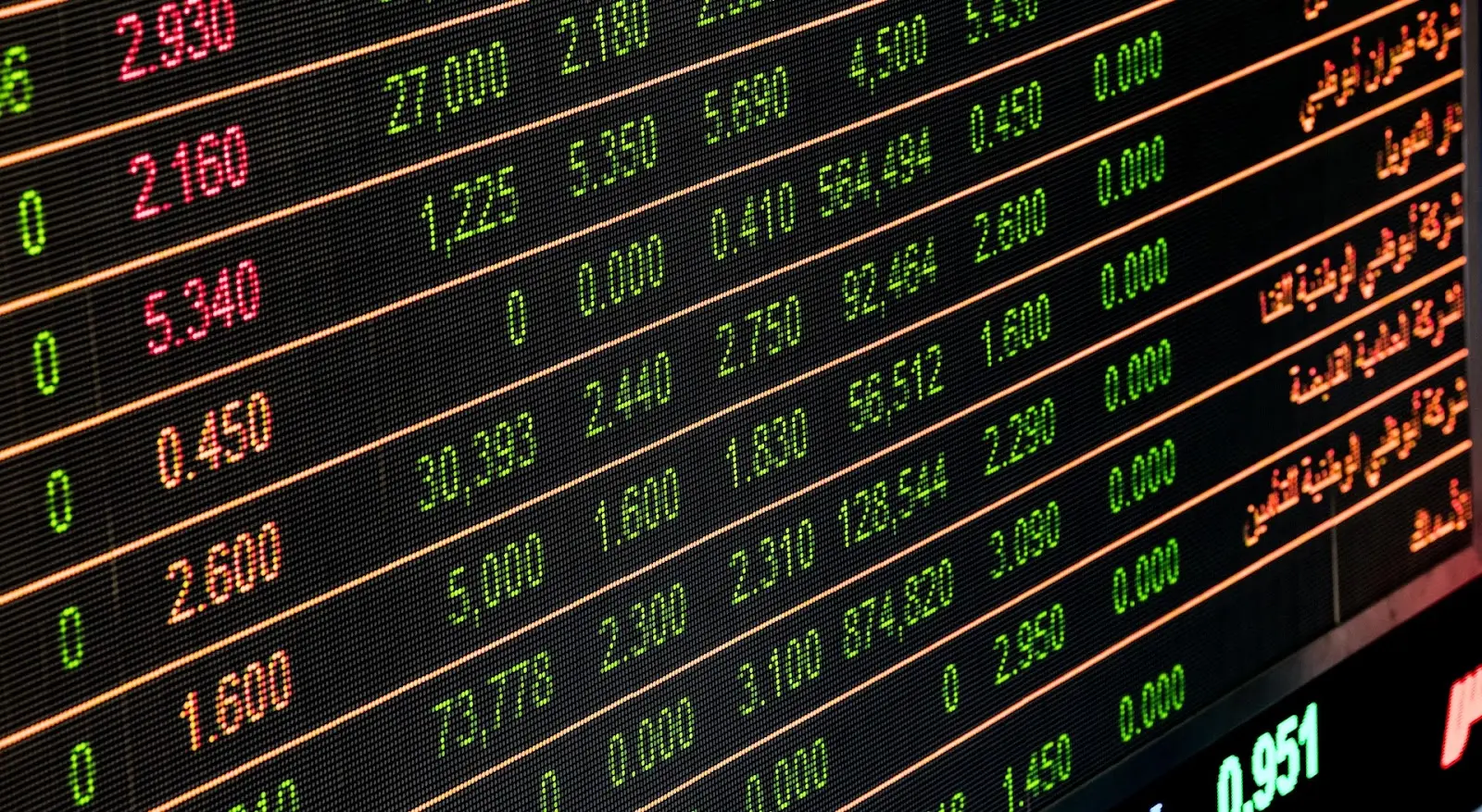 What Is a Security Token