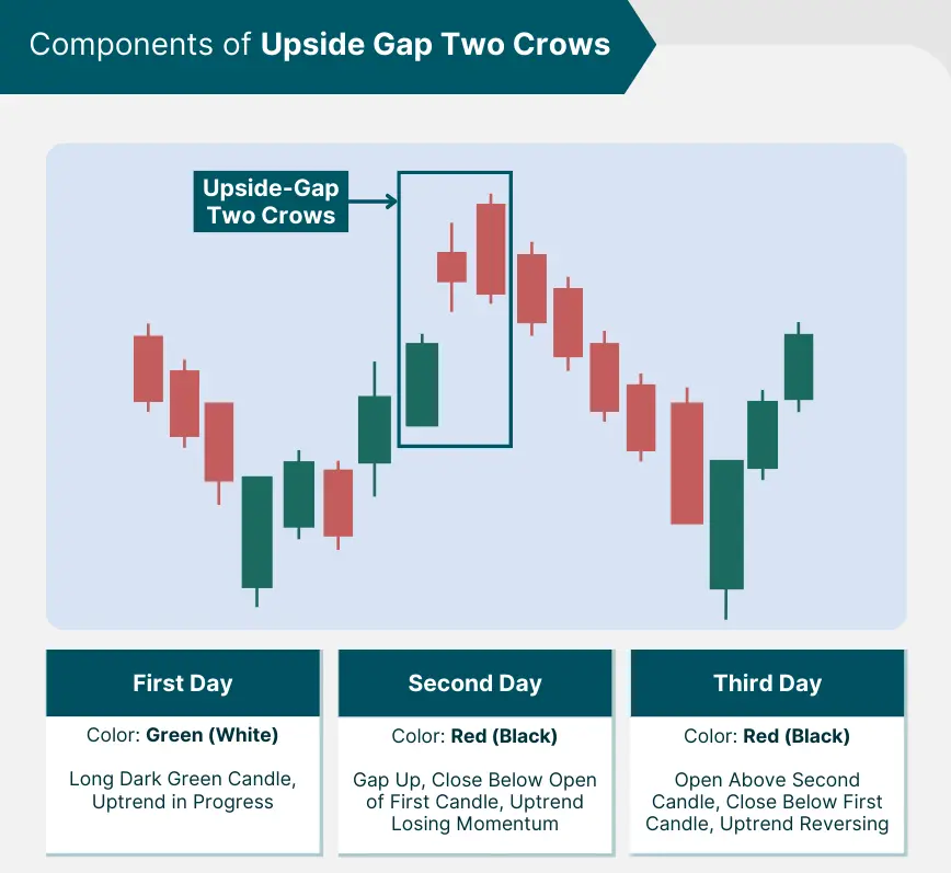 Crypto Trading Example