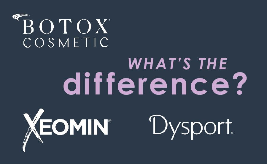 Botox vs Xeomin vs Dysport