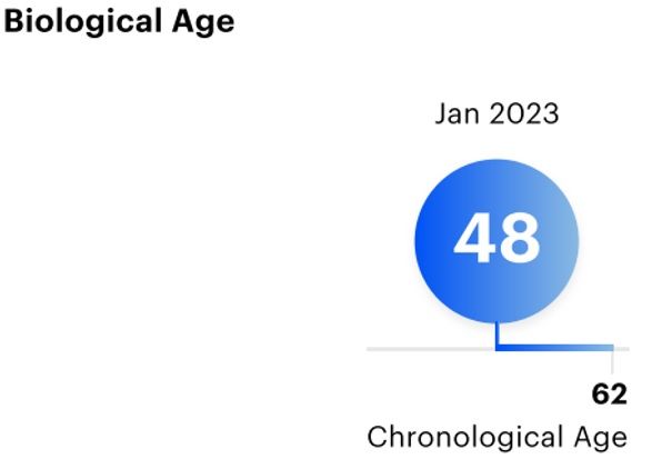 biological-age