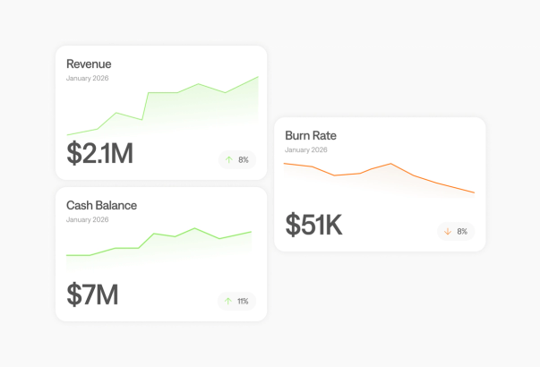 Campfire | AI-Powered General Ledger Software for High-Growth Teams