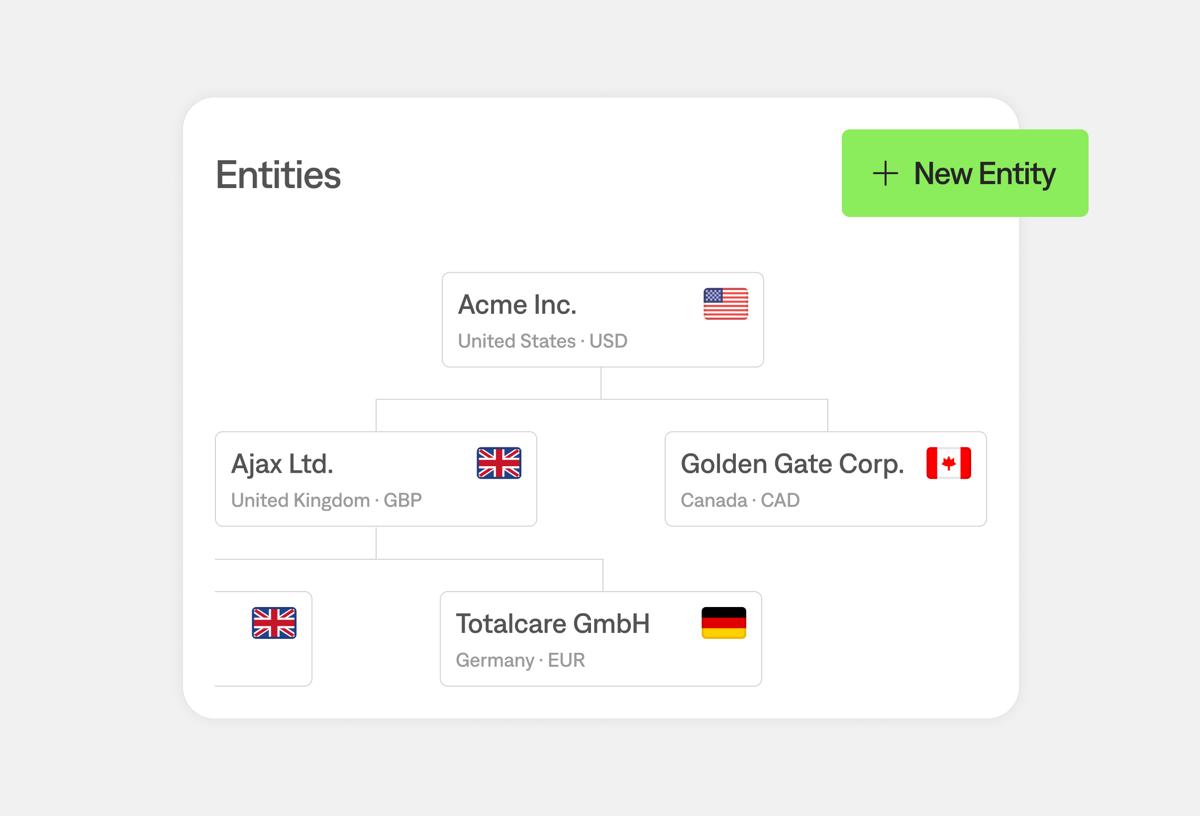 Campfire | AI-Powered General Ledger Software for High-Growth Teams