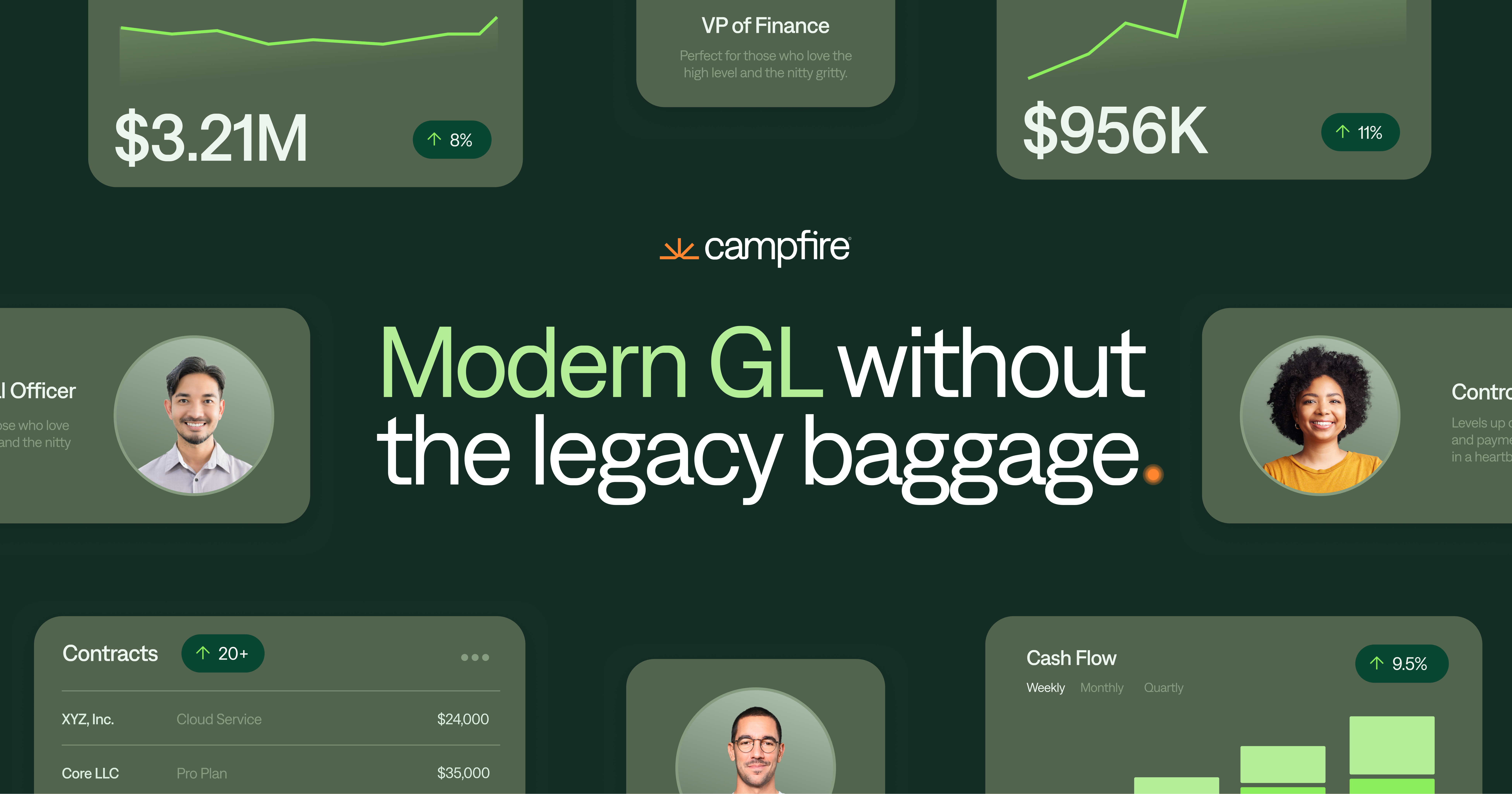 Campfire | AI-Powered General Ledger Software for High-Growth Teams