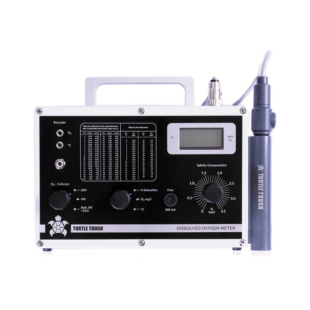 TOUGH M4M Dissolved Oxygen System - Portable