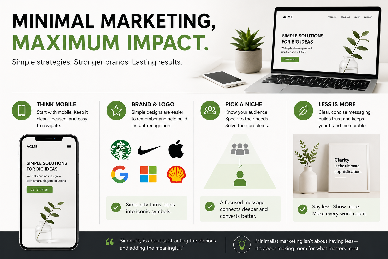 Keep It Simple Key Minimalist Marketing Strategies