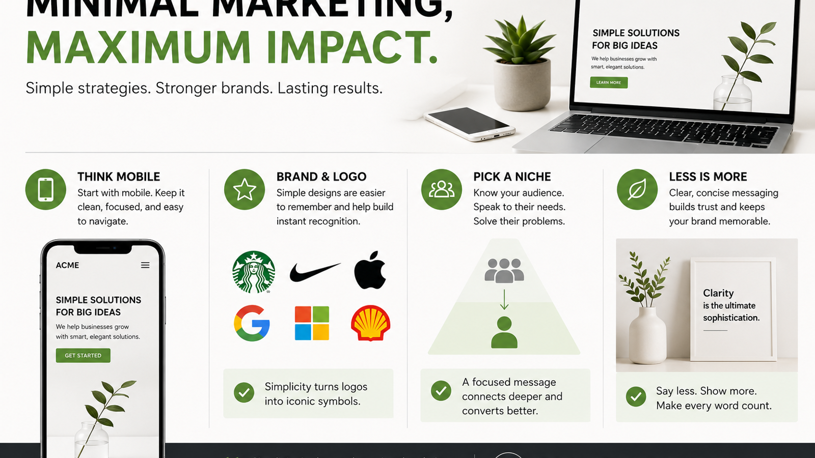 Keep It Simple Key Minimalist Marketing Strategies