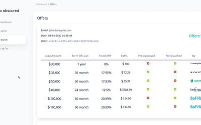 Consumer Lending