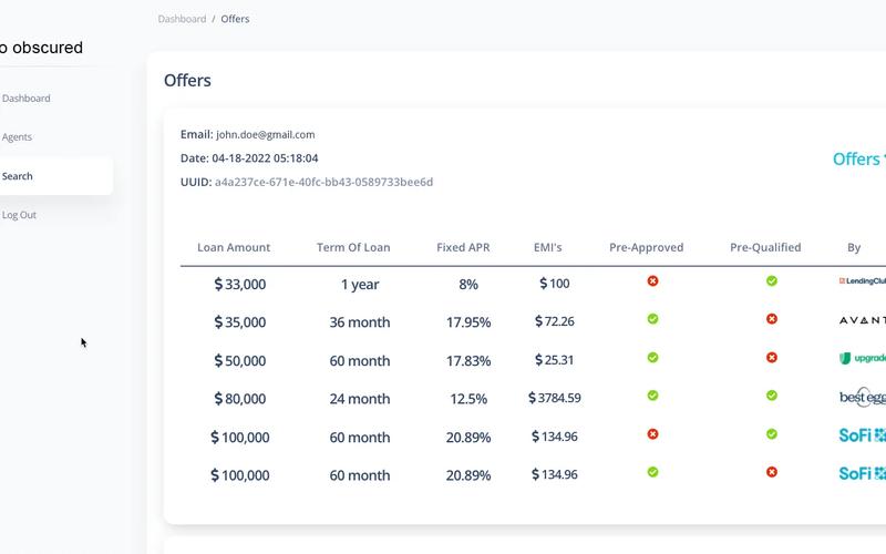 Consumer Lending