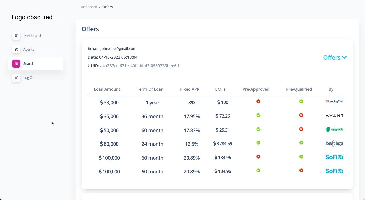 Consumer Lending