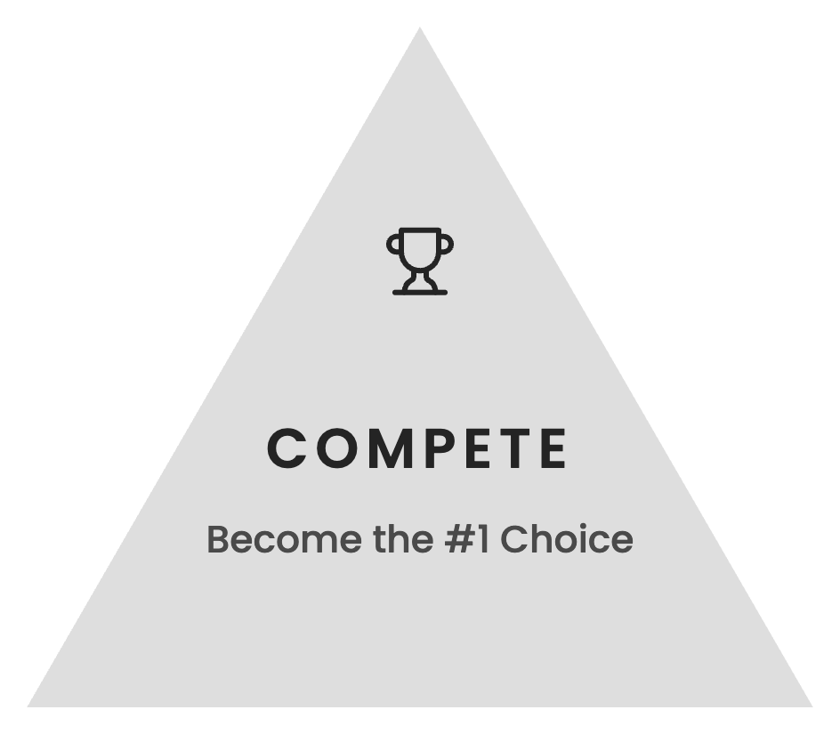 COMPETE