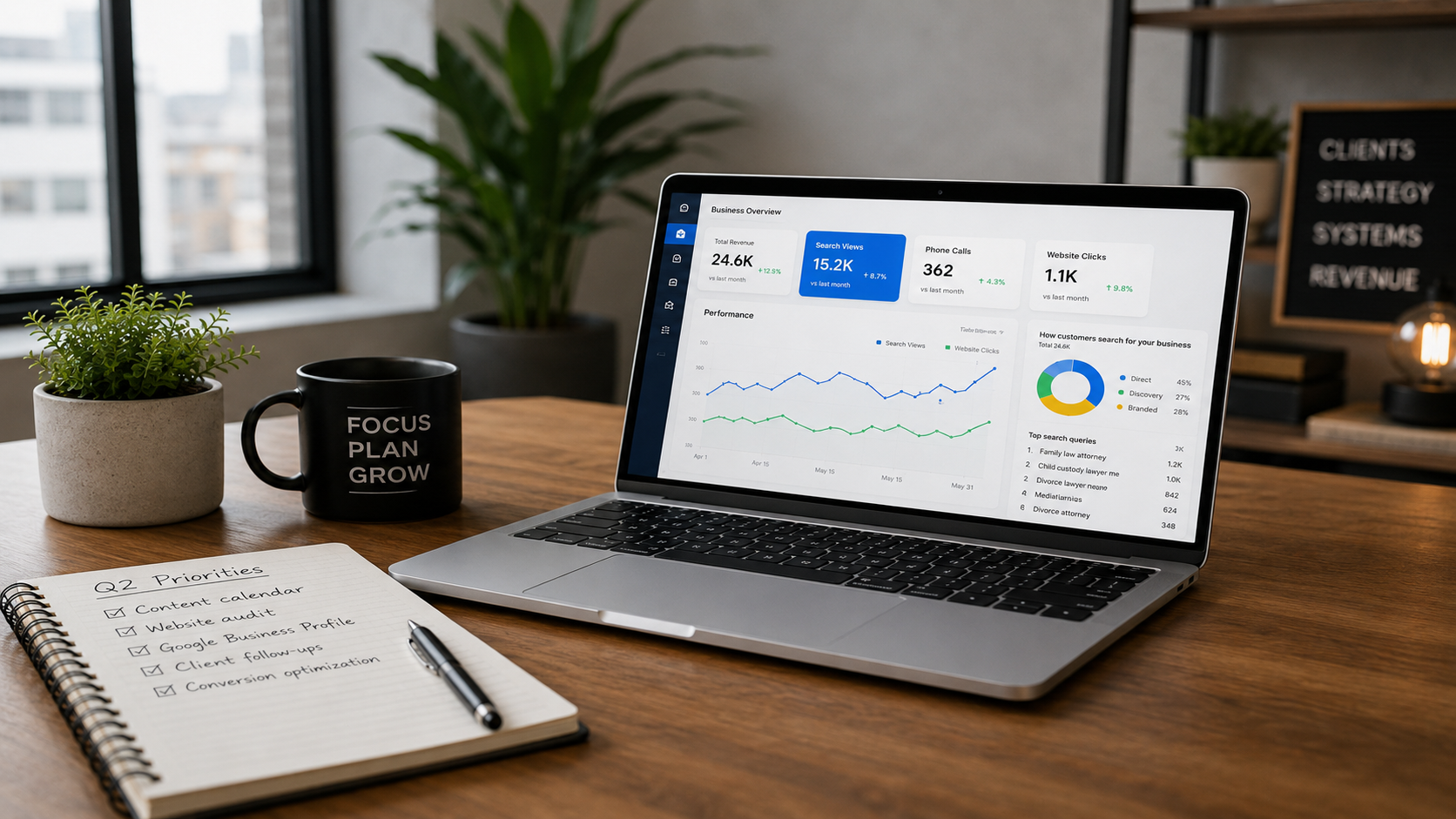 The Review Generation System That Took a Law Firm from 23 to 387 Reviews