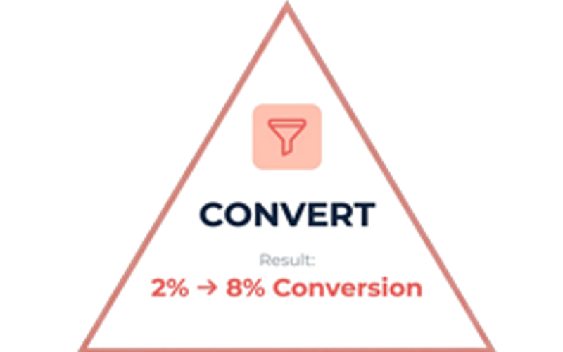 Convert