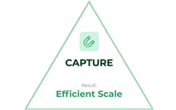 CAPTURE