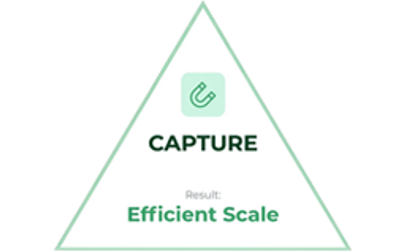CAPTURE