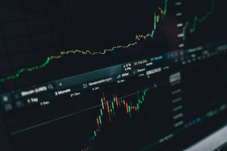How to Create Custom Web Apps for Asset Managers Tracking Market Movements