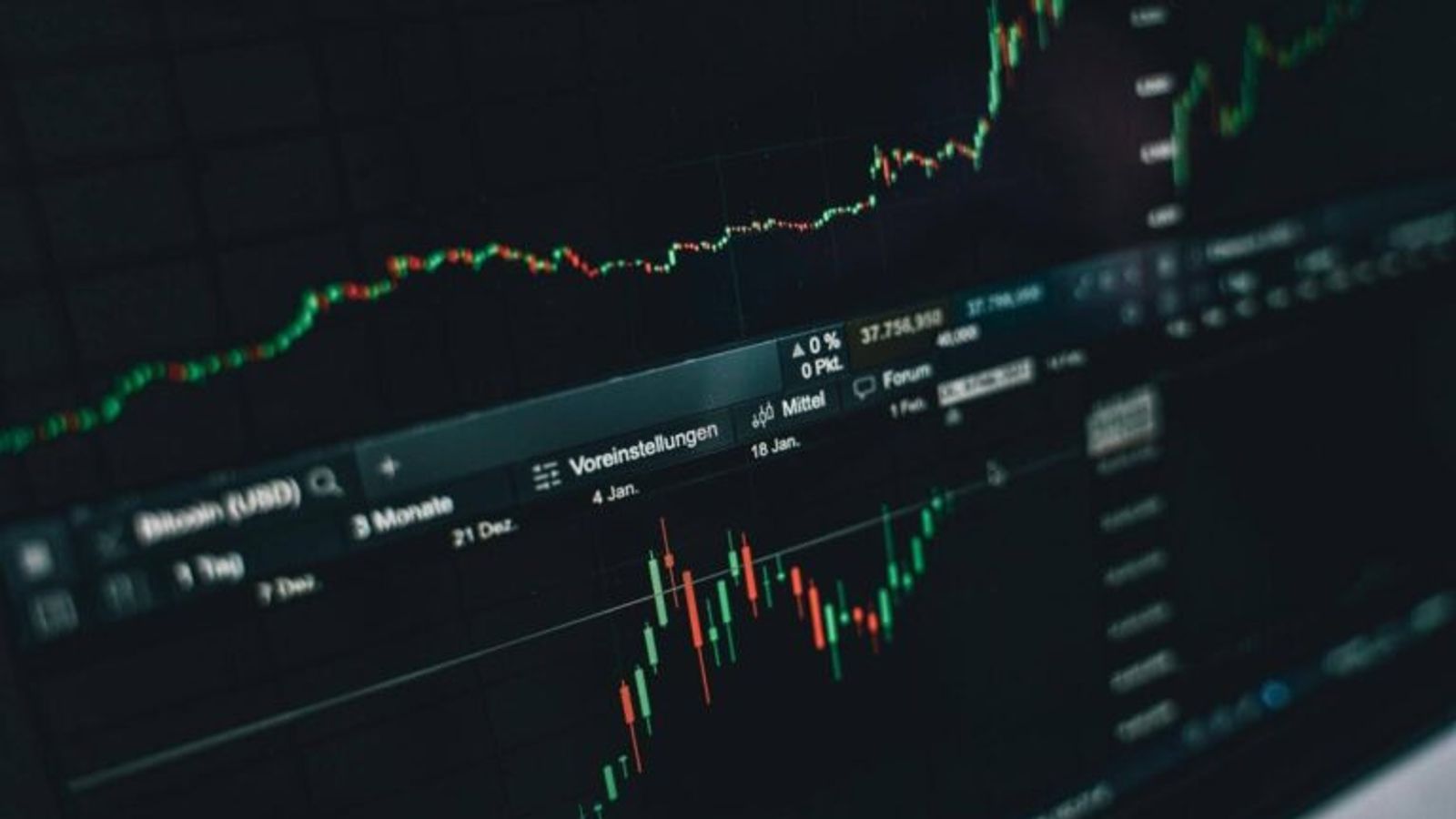 How to Create Custom Web Apps for Asset Managers Tracking Market Movements