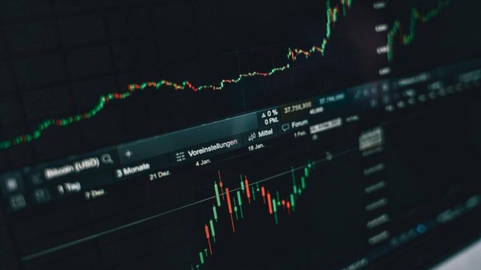 How to Create Custom Web Apps for Asset Managers Tracking Market Movements
