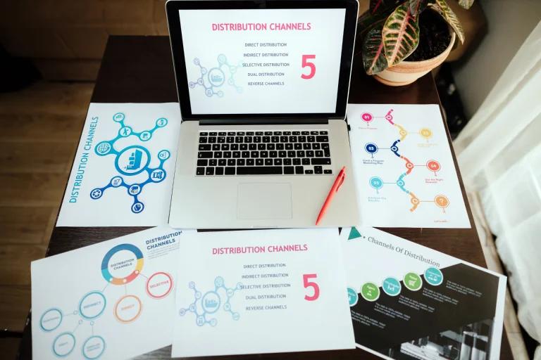 Maximizing Impact: Navigating the Landscape of Content Distribution Channels