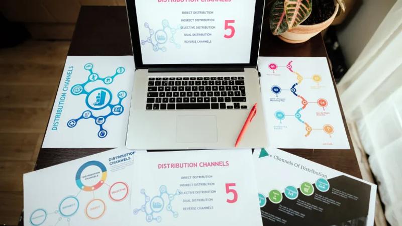 Maximizing Impact: Navigating the Landscape of Content Distribution Channels