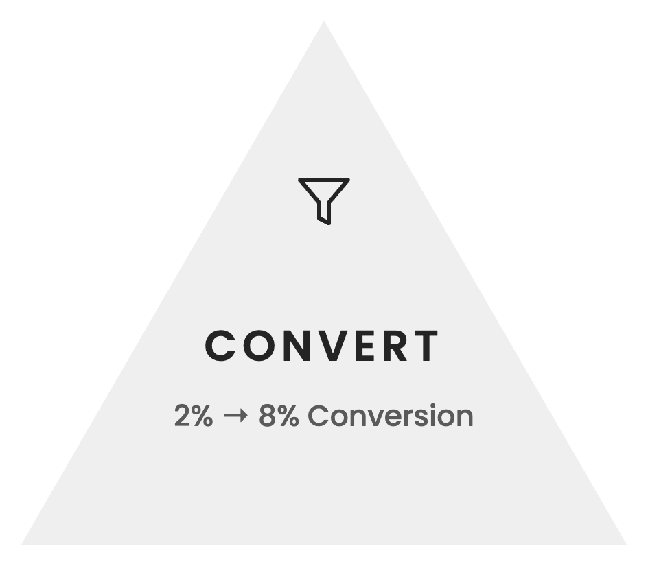 Convert