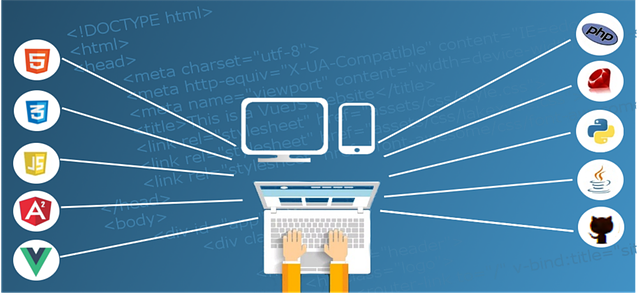 components of web development