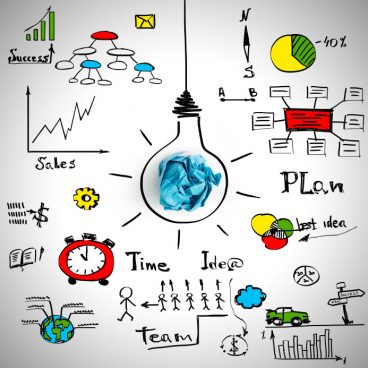 The Importance of Having a Powerful Visual Design Strategy