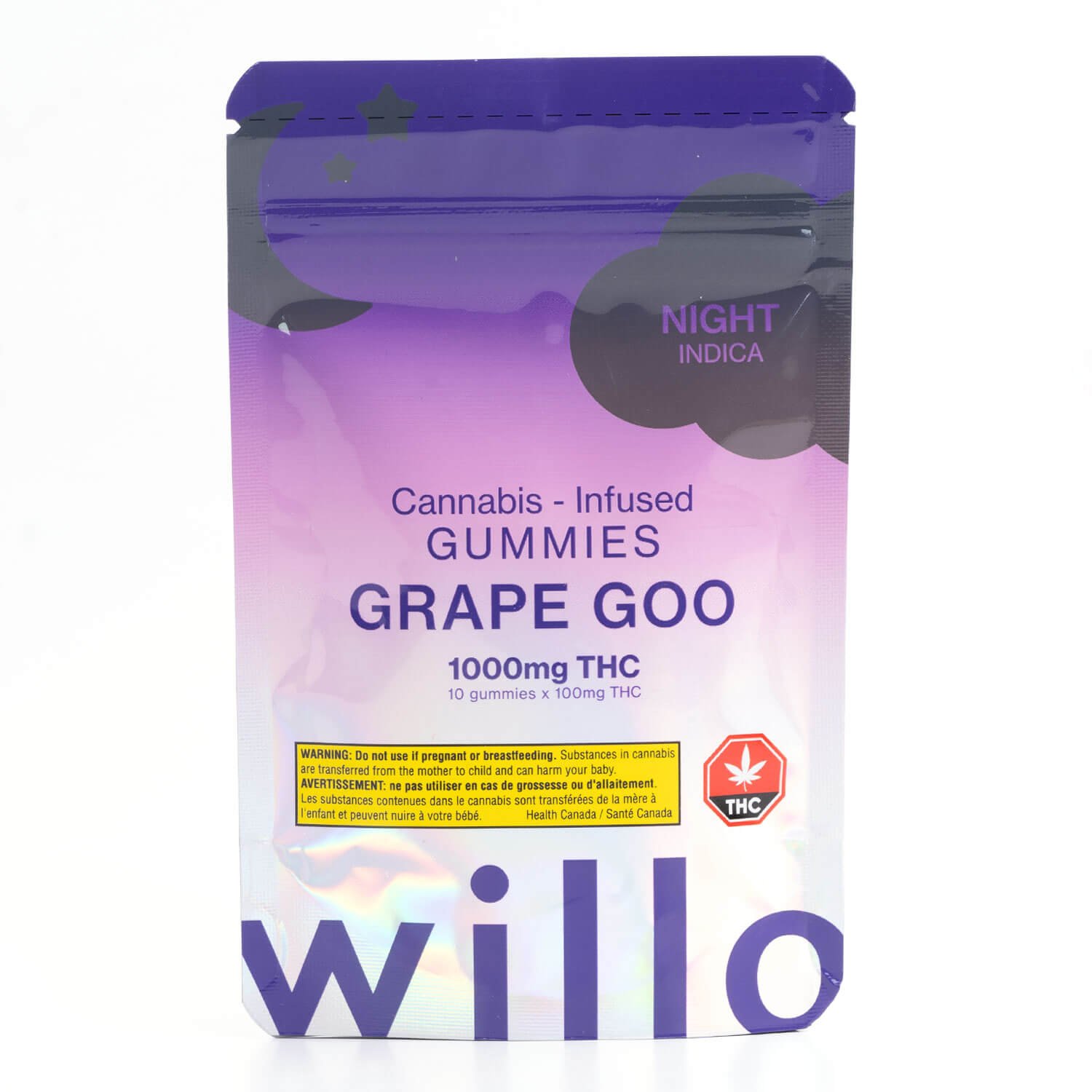 Willo Gummies